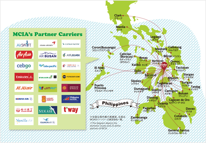 The development towards the future progresses,the traveler’s gateway「Mactan-Cebu International A」
