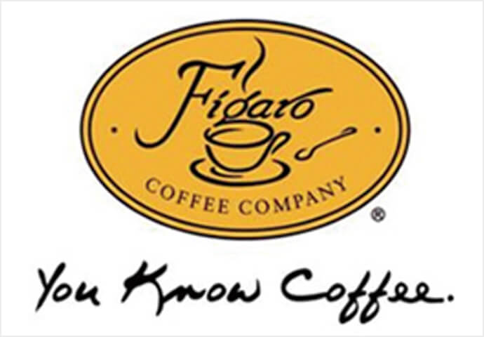 FIGARO COFFEE COMPANY